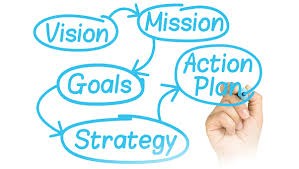 Work Your Plan